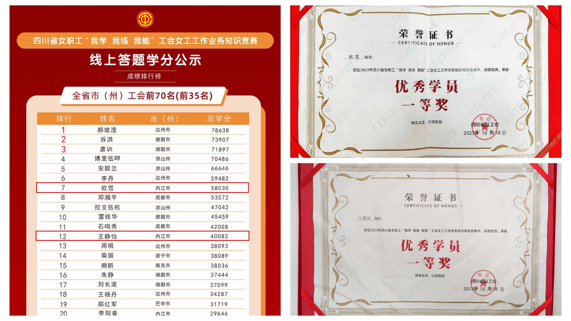 喜报！今年会钒钛科技女工再获省级荣誉